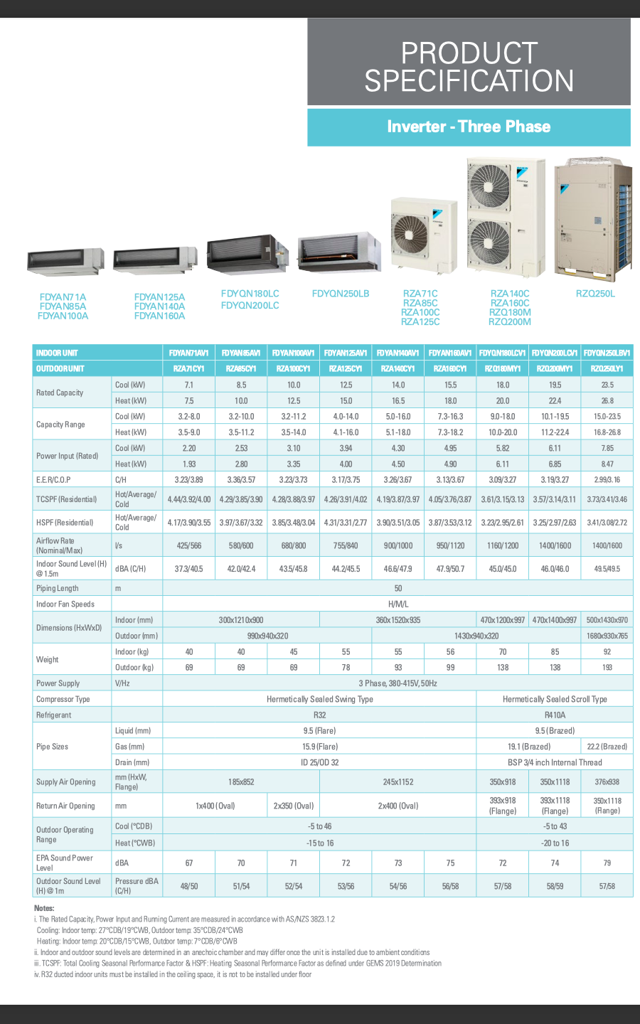 18kw ducted air conditioner